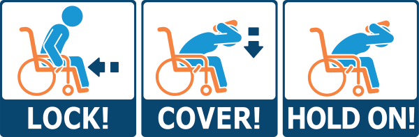 Lock, Cover and Hold On